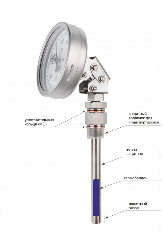 Термометры биметаллические коррозионностойкие ТБф-220 с возможностью гидрозаполнения
